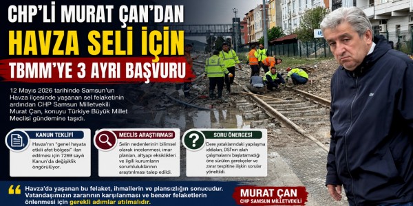 CHP’li Murat Çan’dan Havza Seli İçin TBMM’ye 3 Ayrı Başvuru